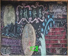 中秋节黑板报中秋节贺卡祝福语大全