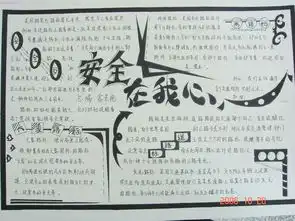 法律手抄报