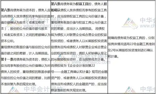 企业会计准则又变对2019会计教材变动有啥影响