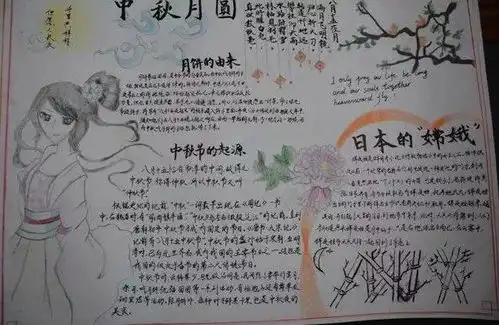 素材中秋节经典佳句,美段,好诗,手抄报超全集锦,快给孩子收藏传统节日
