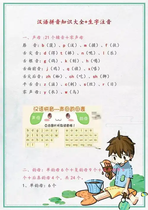 一年级语文汉语拼音生字注音,为孩子存一份,开学名列前茅