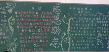 德育手抄报图片相信自我,超越自我
