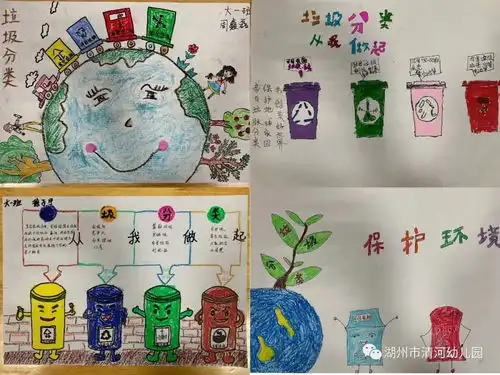 垃圾分类新时尚亲子小报趣意多