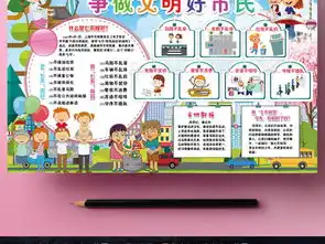新七不规范小报上海环保文明道德交通手抄小报素材图片psd模板下载171.14mb其他大全安全手抄报