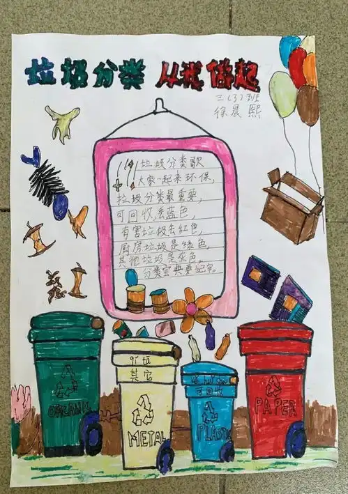 垃圾分类,从我做起万科城实验学校开展垃圾分类主题手抄报比赛