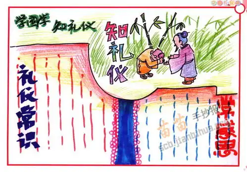 学国学知礼仪手抄报内容