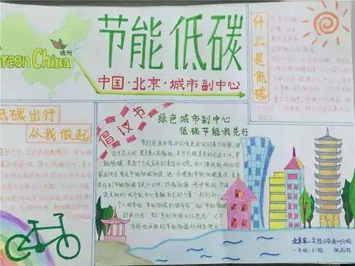 通州区第三届节能低碳主题手抄报投票开始啦请戳我为一年级组投票