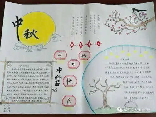 情满中秋喜迎国庆佛山中学开展情满中秋喜迎国庆手抄报展评活动