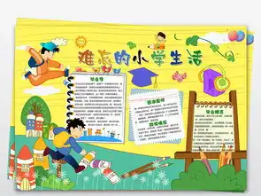 难忘的小学生活小报毕业季母校手抄报模板图片素材psd下载11.85mb其他大全其他