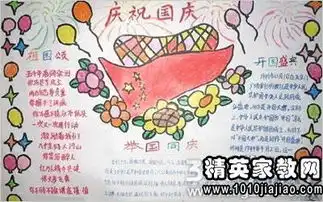 关于国庆节的来历