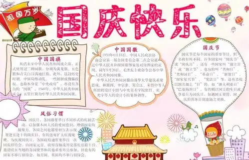 一篇就够2020国庆节手抄报来了模板古诗词好句好段名言名篇