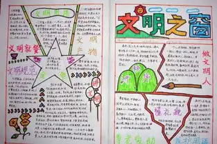 文明之窗手抄报的内容