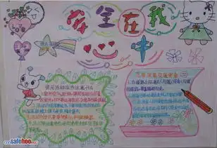 手抄报安全在我心中