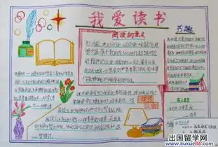 读书手抄报可以写什么内容