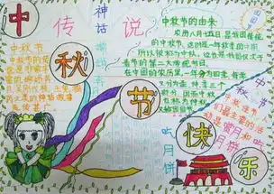 中秋节手抄报团聚的佳节