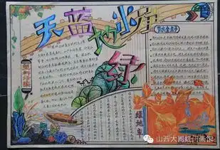 手抄报绘制方法及花边图案