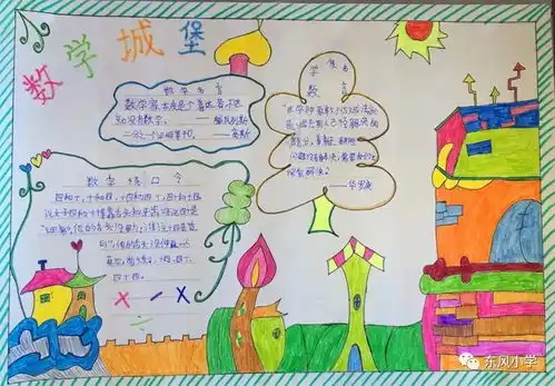 东风小学四年级数学组举行手抄报制作比赛