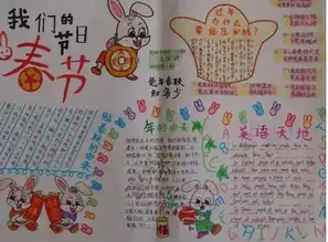 春节手抄报吃年夜饭