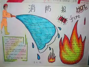 消防安全手抄报既简单又漂亮得一等奖