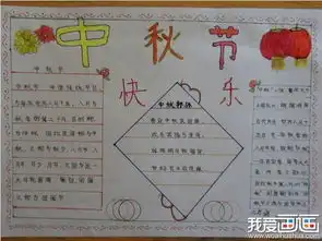 中秋节手抄报可以画哪些东西