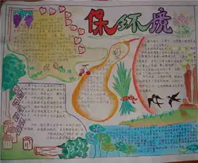 保护环境手抄报我环保我参与