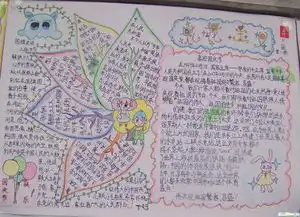 谁能给我一些关于国庆的手抄报内容,谢