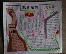 国庆节手抄报十一假期,旅馆爆满