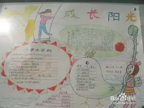 尊法守纪明礼安全文明出行手抄报有什么