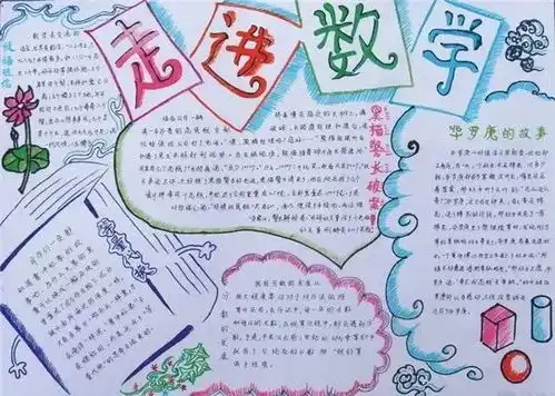 收藏这些趣味数学手抄报,一定用得上