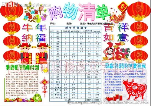 新年购物春节采购牛年数学手抄报