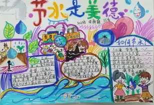 节水是美德手抄报图片内容