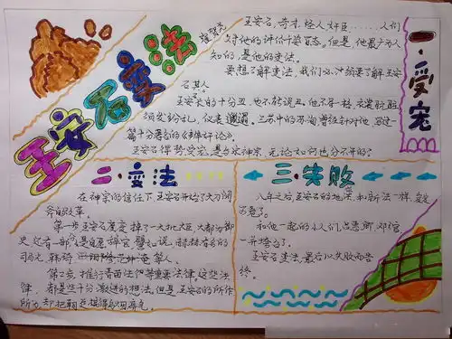 王安石变法手抄报版面设计图
