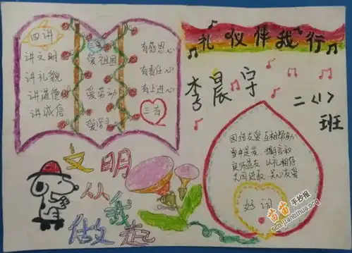 文明从我做起手抄报图片资料