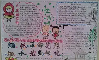 清明节手抄报初一
