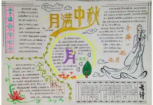 内容丰富多样的中秋节手抄报