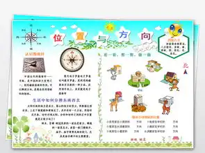word电子小报模板生活中的数学四面八方图片素材worddoc下载13.57mb数学手抄报大全学科手抄报