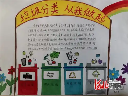 石家庄市草场街小学开展垃圾分类手抄报展示活动