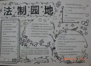 手抄报版面设计