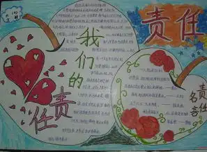 我与责任共成长手抄报图片,以及相关资料