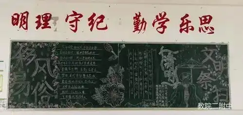 铭记清明英魂,共筑伟大中国梦记福州教院二附中我们的节日清明节系列活动