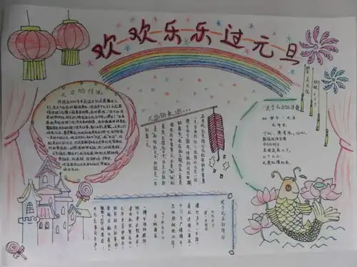 中心本部庆2019年元旦活动绘画手抄报系列