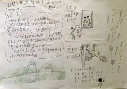 文明城市创建手抄报作品展示