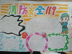 北京小学关于安全的手抄报内容