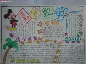 数学手抄报