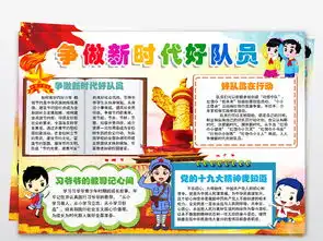 wordps小学生争做新时代好队员小报素材模版图片worddoc模板下载58.62mb少先队诞生日手抄报大全纪念日手抄报