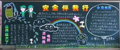 安全月黑板报安全月征文