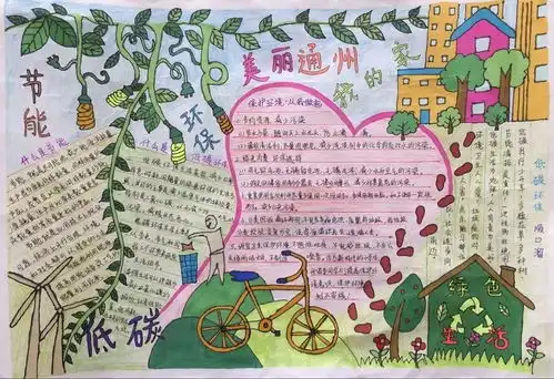 通州区第二届节能低碳主题手抄报投票开始啦请戳我为四年级组投票