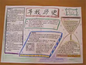 历史手抄报曾国藩的故事