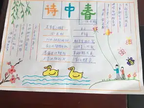 诗韵飘香经典古诗文手抄报比赛