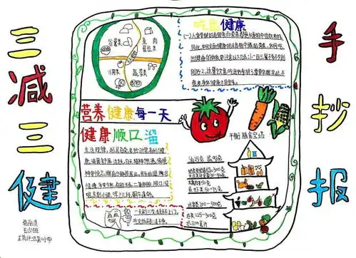学生营养健康科普堂成长中的甜蜜负担优秀作品